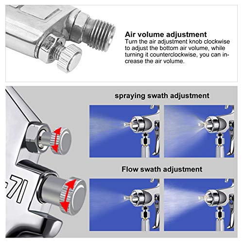Good Sealing W‑71 Paint Spray Tool for Home for Automotive for Oth...