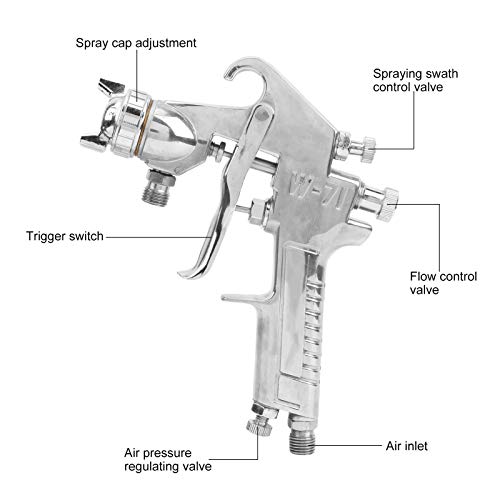 High Pressure Adjustable Furniture W‑71 Paint Spray Tool for Machi...