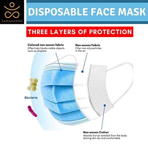 Disposable Mask - Safety Face Mask Pack of 50 Non Woven Thick 3-...