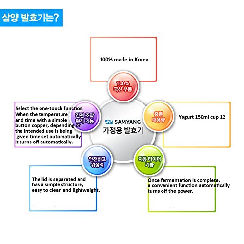 Home Fermenter Electronic Yogurt Maker Home-made Natural Fermentat...