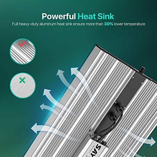 Led Grow Light with Supplement Bar, SAYHON 4x4ft Coverage Full Spe...