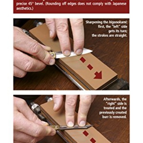 Japanese Knife Sharpening: With Traditional Waterstones