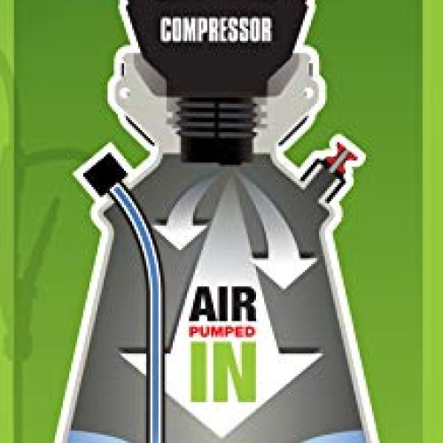 Scotts 190567 Lithium-Ion Battery Powered Pump Zero Technology Spr...