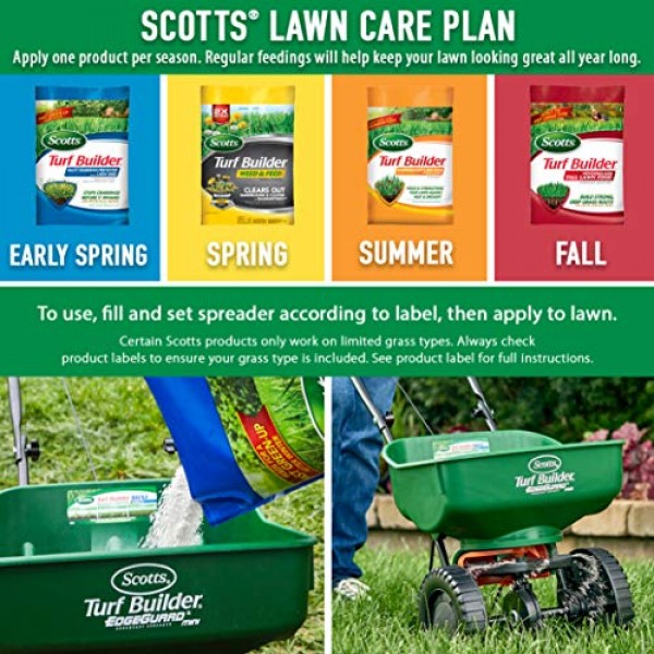 Scotts Lawn Care Plan Small Yard