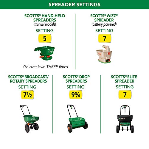 Scotts Turf Builder ThickR Lawn Bermudagrass - 4,000 sq. ft., Com...