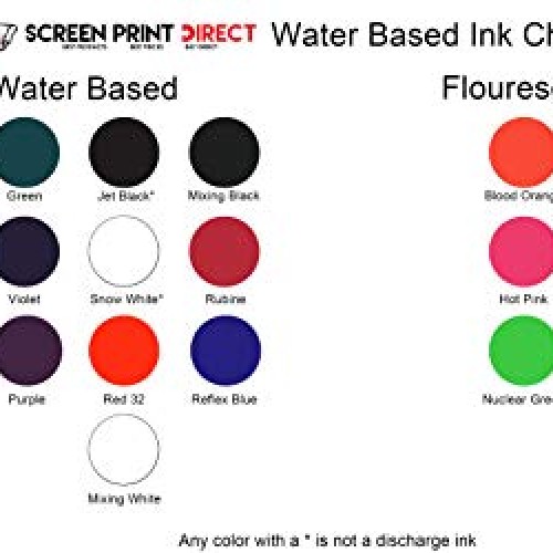 Ecotex Yellow Water Based Discharge Ink for Screen Printing - Non ...