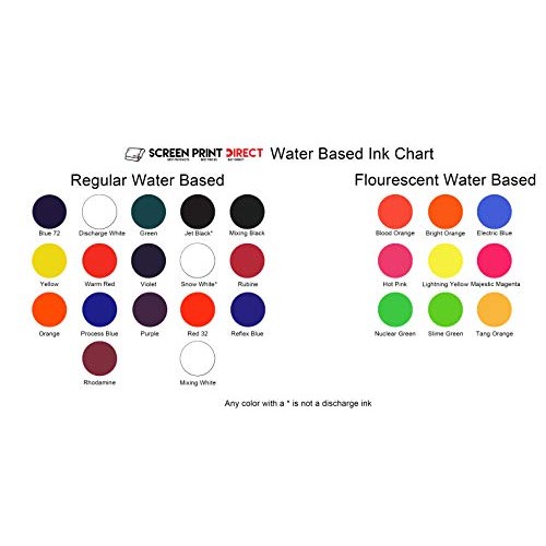 Ecotex Yellow Water Based Discharge Ink for Screen Printing - Non ...