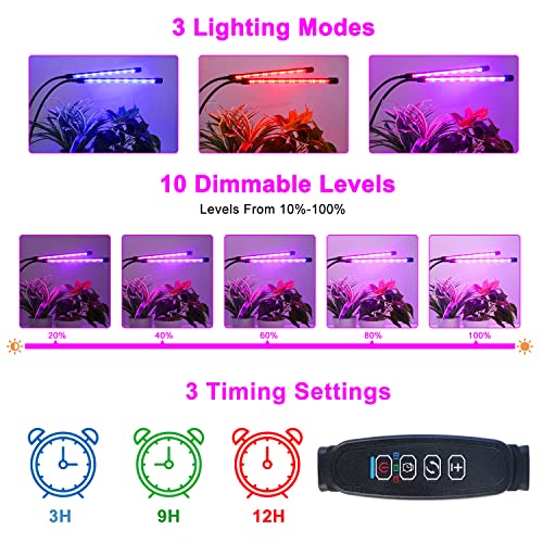 SDOVUERC Grow Lights for Indoor Plants, Full Spectrum LED Plant La...