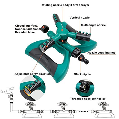 Sea pioneer Garden Sprinkler, Automatic Lawn Water Sprinkler 360 D...