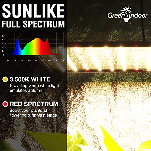 SEAMETAL 2-Pack LED Grow Lights Full Spectrum, 45W Plant Growing L...
