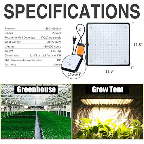 SEAMETAL 2-Pack LED Grow Lights Full Spectrum, 45W Plant Growing L...