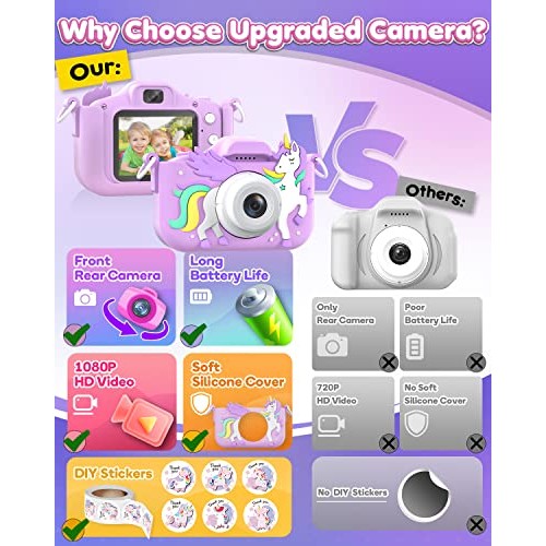 Seckton Kids Camera Toys for Girls Ages 3-8, Children Digital Vide...