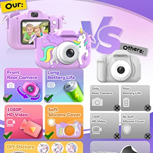 Seckton Kids Camera Toys for Girls Ages 3-8, Children Digital Vide...