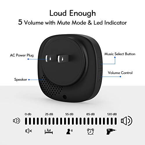 Doorbell, Waterproof Mini Wireless Doorbell 1,000ft Range Loud Eno...