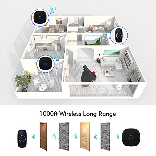 Doorbell, Waterproof Mini Wireless Doorbell 1,000ft Range Loud Eno...