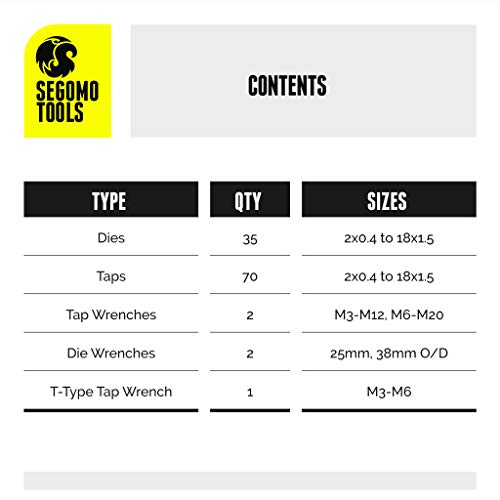 Segomo Tools 110 Piece Hardened Alloy Steel Metric Tap And Die Thr...
