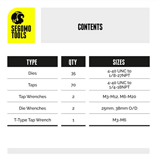 Segomo Tools 110 Piece Hardened Alloy Steel SAE Tap And Die Thread...