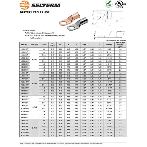 SELTERM 2 Pack 2/0 Gauge 2/0 AWG 3/8 Stud UL Heavy Duty Copper Cr...