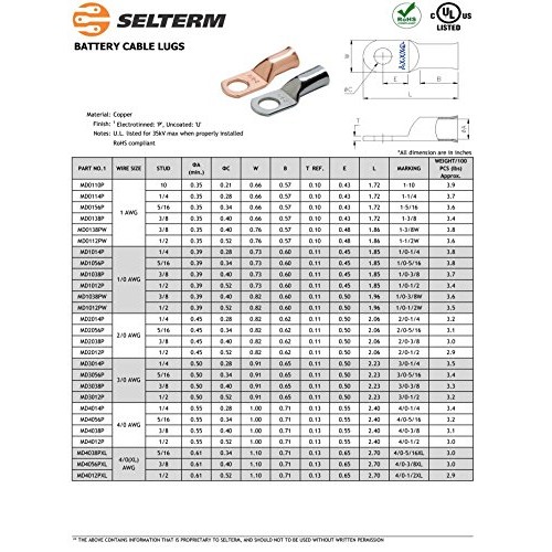 SELTERM 2 Pack 2/0 Gauge 2/0 AWG 3/8 Stud UL Heavy Duty Copper Cr...
