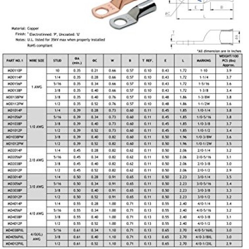 SELTERM 2 Pack 2/0 Gauge 2/0 AWG 3/8 Stud UL Heavy Duty Copper Cr...