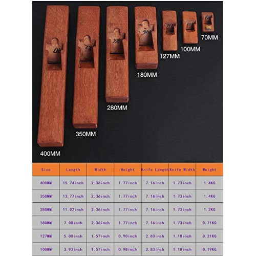 Woodworking Plane Smoothing Bench Hand Plane Wooden Carpenter Wood...