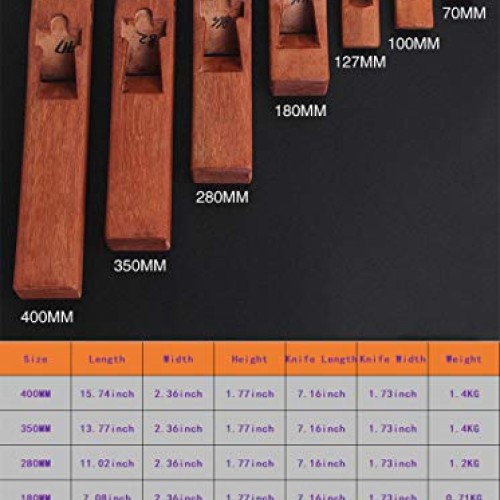 Woodworking Plane Smoothing Bench Hand Plane Wooden Carpenter Wood...