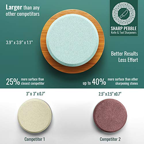 Sharp Pebble Disk - Axe/Hatchet Sharpening Stone- Whetstone Blade ...