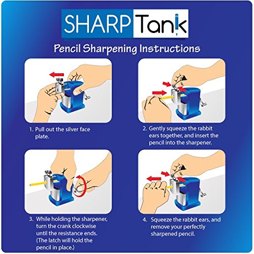 SharpTank - Portable Pencil Sharpener Metallic Rose - Compact & ...