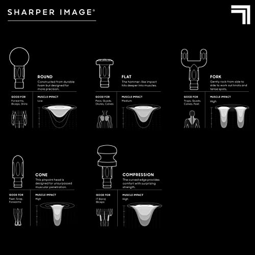 SHARPER IMAGE Powerboost Deep Tissue Percussion Massager Version 2...