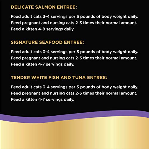 SHEBA PERFECT PORTIONS Paté Wet Cat Food Trays 24 Count, 48 Servi...