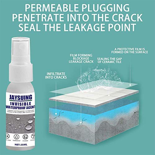 2 pcs Super Strong Bonding Spray，Anti-Leaking Sealant Spray-Leak-...