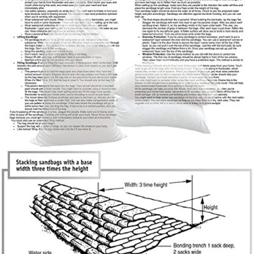 SHOUTINN Empty Sand Bags - with Solid Ties, UV Protection Sandbags...