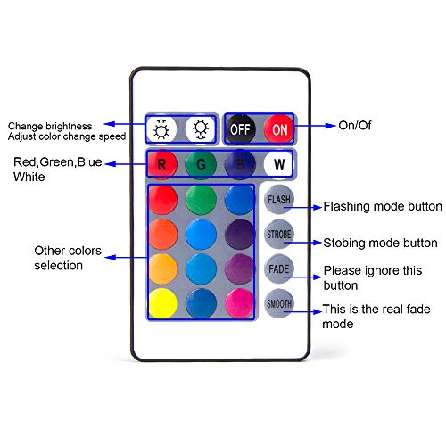 Pond Light Waterproof IP 68 Multi-Color & Adjustable & Dimmable Su...