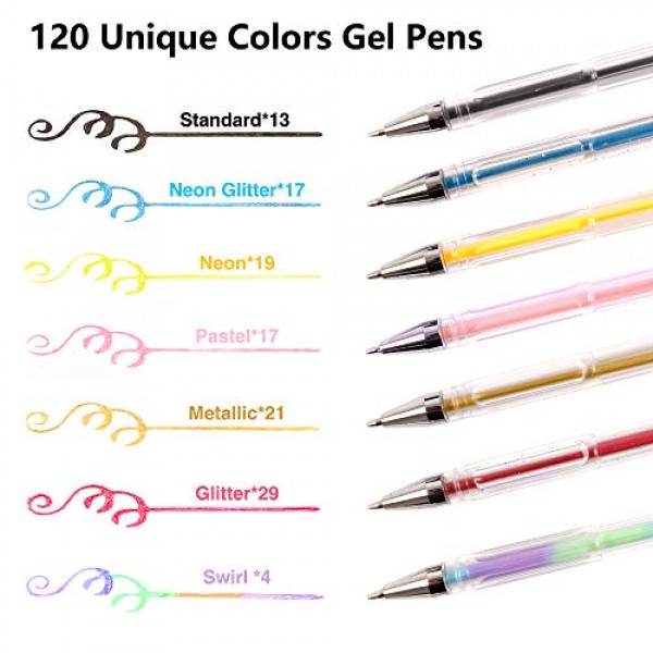 Shuttle Art 120 Unique Colors No Duplicates Gel Pens Gel Pen Set...