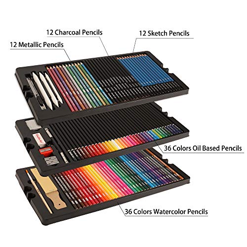 Shuttle Art 123 Pack Art Pencil Set, 36 Watercolor Pencils,36 Oil ...