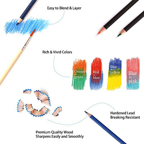 Shuttle Art 123 Pack Art Pencil Set, 36 Watercolor Pencils,36 Oil ...