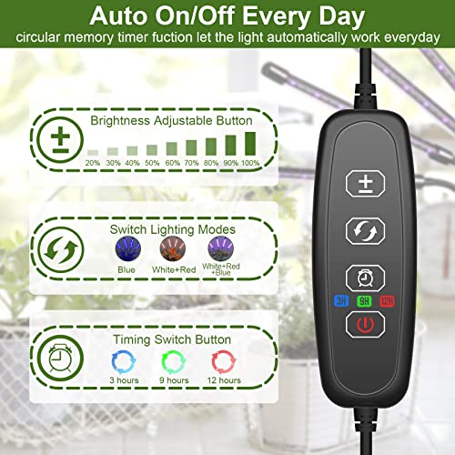 Shyineyou Grow Lights for Indoor Plants Full Spectrum,80 LEDs Plan...