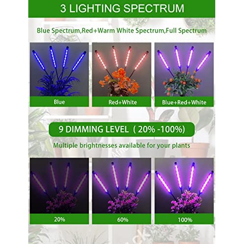 Shyineyou Grows Lights for Indoor Plants Full Spectrum, Plant Ligh...