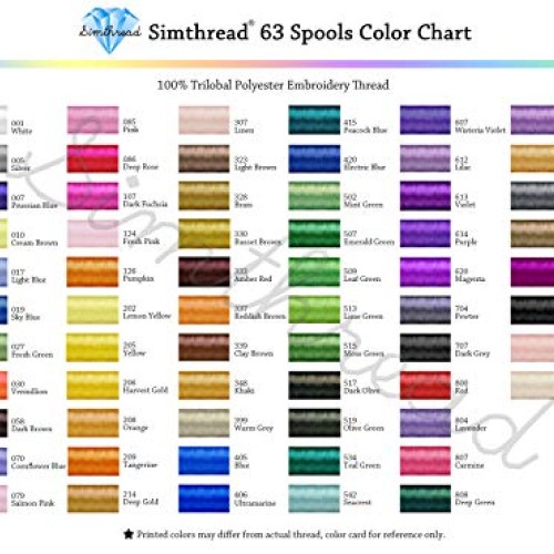 Simthread 63 Brother Colors Polyester Embroidery Machine Thread Ki...