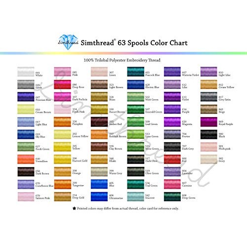 Simthread 63 Brother Colors Polyester Embroidery Machine Thread Ki...