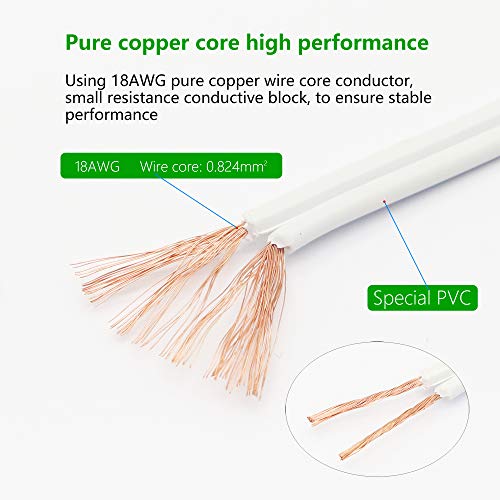 SinLoon UL-LP Certification 18AWG T5 T8 LED Wire Connector Power C...