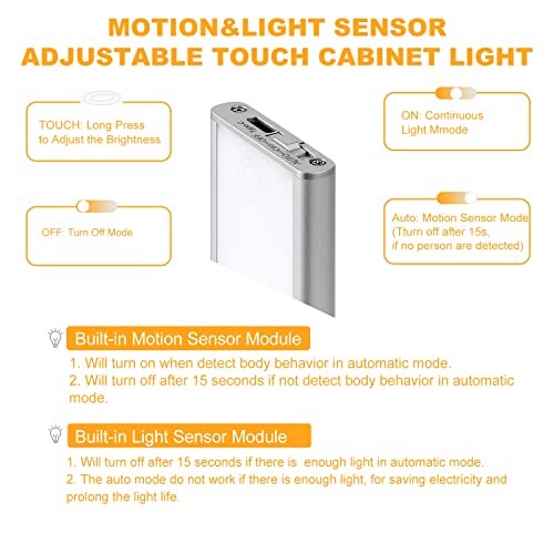 88LED 1500mAh Rechargeable Under Cabinet Lights Wireless,Full-Scre...