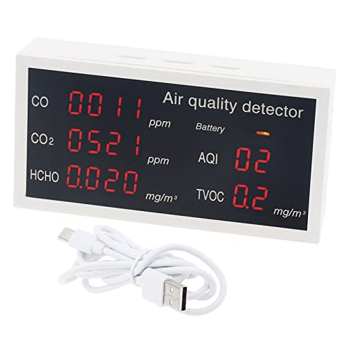 Smgda Air Quality Monitor, 5 in 1 Indoor Portable CO2 Monitor, TVO...