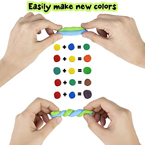 SMITCO Air Dry Clay for Kids - 36 Colors Modeling Clay in 0.70 Oun...