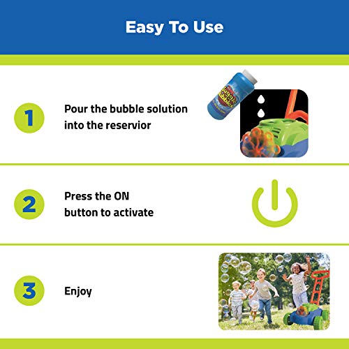 Smurfect Bubble Machine Toy for Toddlers, Kids, Children- Kids Par...