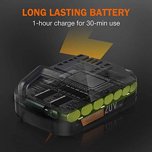 Leaf Blower - 20V Cordless Leaf Blower with Battery & Charger, Ele...