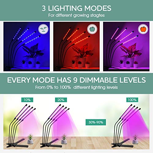 LED 360° Grow Light for Indoor Plants - Gooseneck Full Spectrum Gr...