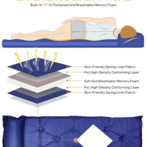 SOLAISK Sleeping Pad for Camping - Lightweight Camping Sleeping Pa...