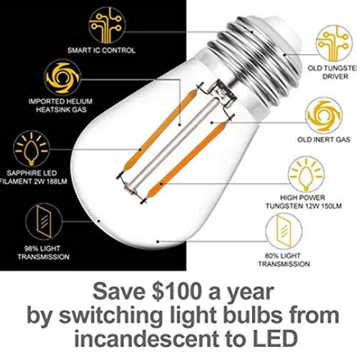 Solatec LED String Lights, Shatterproof 48FT 15 Hanging Sockets Co...