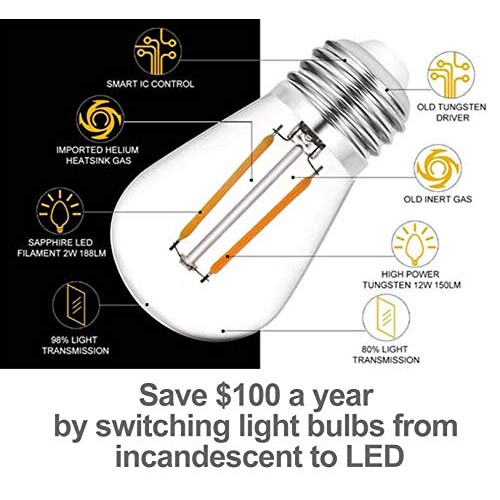 Solatec LED String Lights, Shatterproof 48FT 15 Hanging Sockets Co...